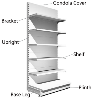 supermarket shelves part name